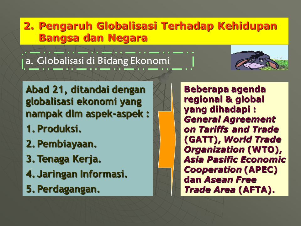 Kelas Xii Smk Bab 4 Dampak Globalisasi Ppt Download