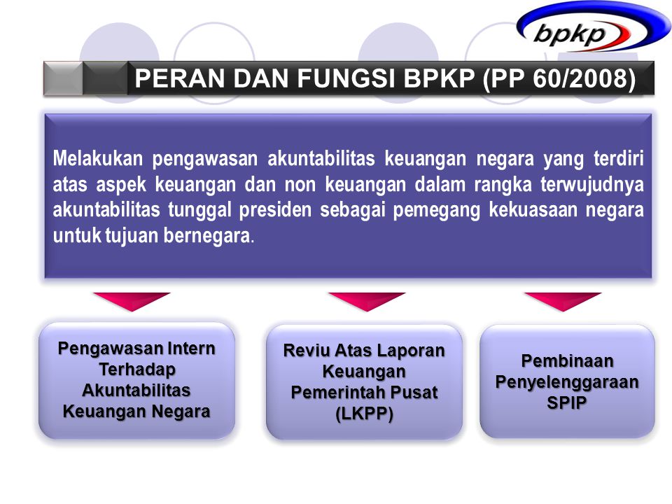 Fungsi Bpkp – Studyhelp