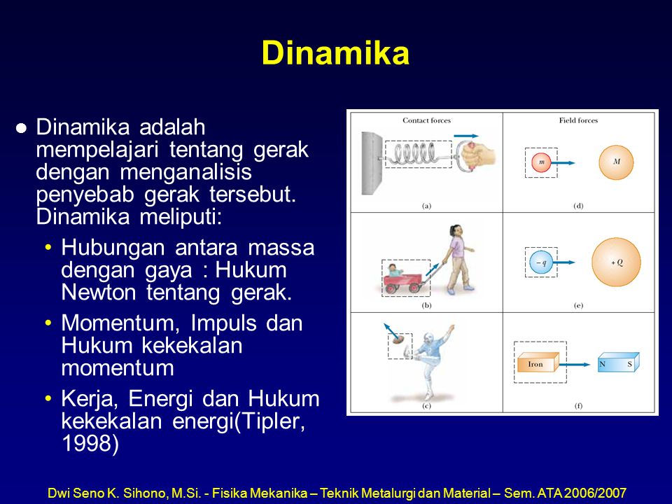 Dinamika Dinamika adalah mempelajari tentang gerak dengan menganalisis penyebab gerak tersebut. Dinamika meliputi:
