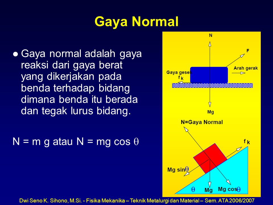 Gaya Normal Gaya normal adalah gaya reaksi dari gaya berat yang dikerjakan pada benda terhadap bidang dimana benda itu berada dan tegak lurus bidang.