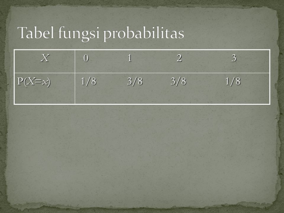 Tabel fungsi probabilitas