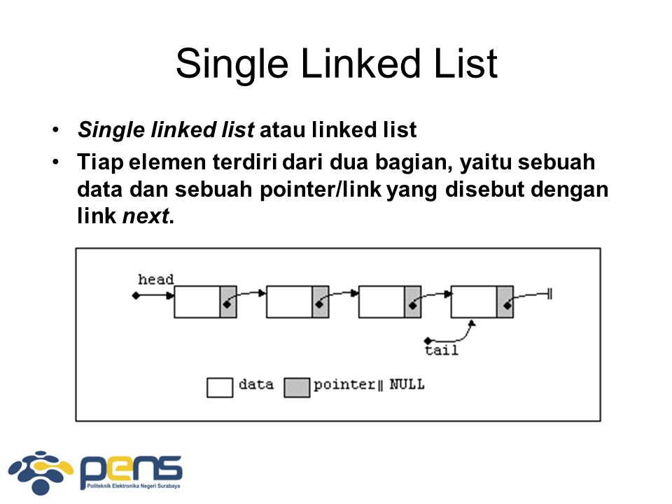 Single list. Single linked list. Связный список (linked list). Устройство LINKEDLIST. LINKEDLIST FIFO.