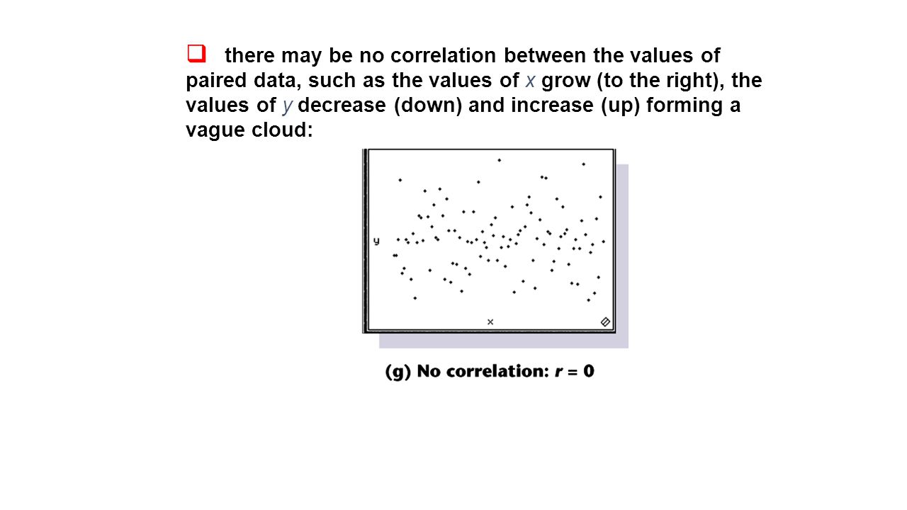 there may be no correlation between the values of paired data, such as the values of x grow (to the right), the values of y decrease (down) and increase (up) forming a vague cloud: