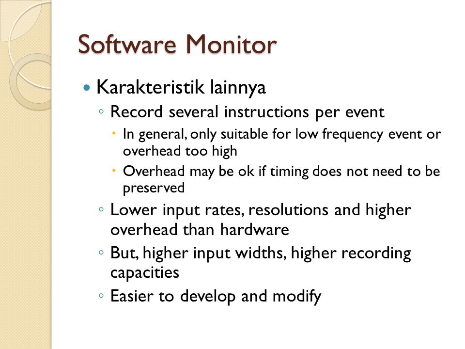 Software Monitor Karakteristik lainnya