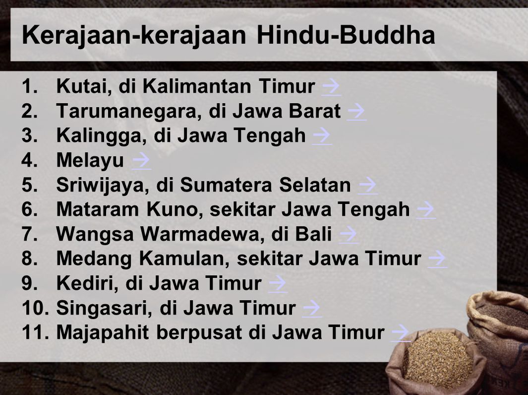 Kerajaan-kerajaan Hindu-Buddha