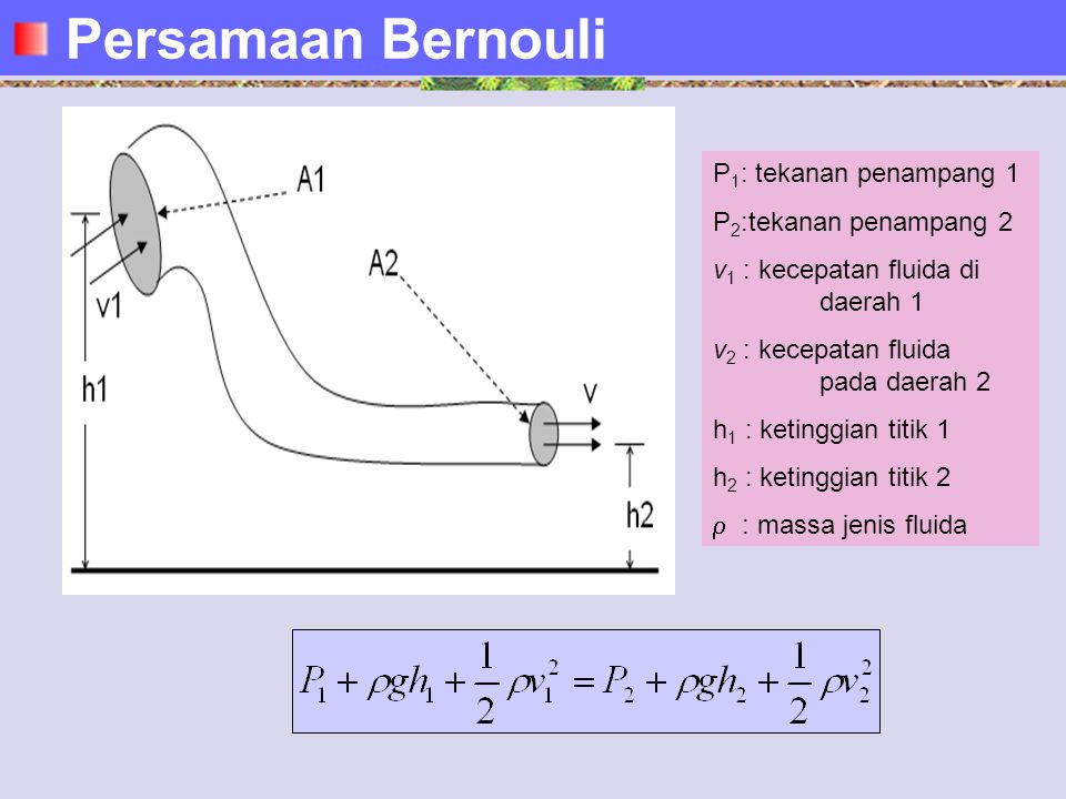 Persamaan Bernouli P1: tekanan penampang 1 P2:tekanan penampang 2