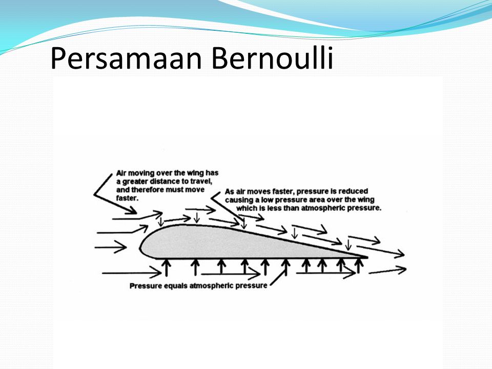 Persamaan Bernoulli