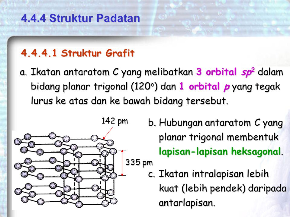 4.4.4 Struktur Padatan Struktur Grafit