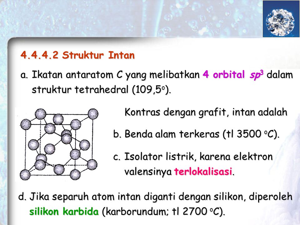 Struktur Intan Ikatan antaratom C yang melibatkan 4 orbital sp3 dalam struktur tetrahedral (109,5o).