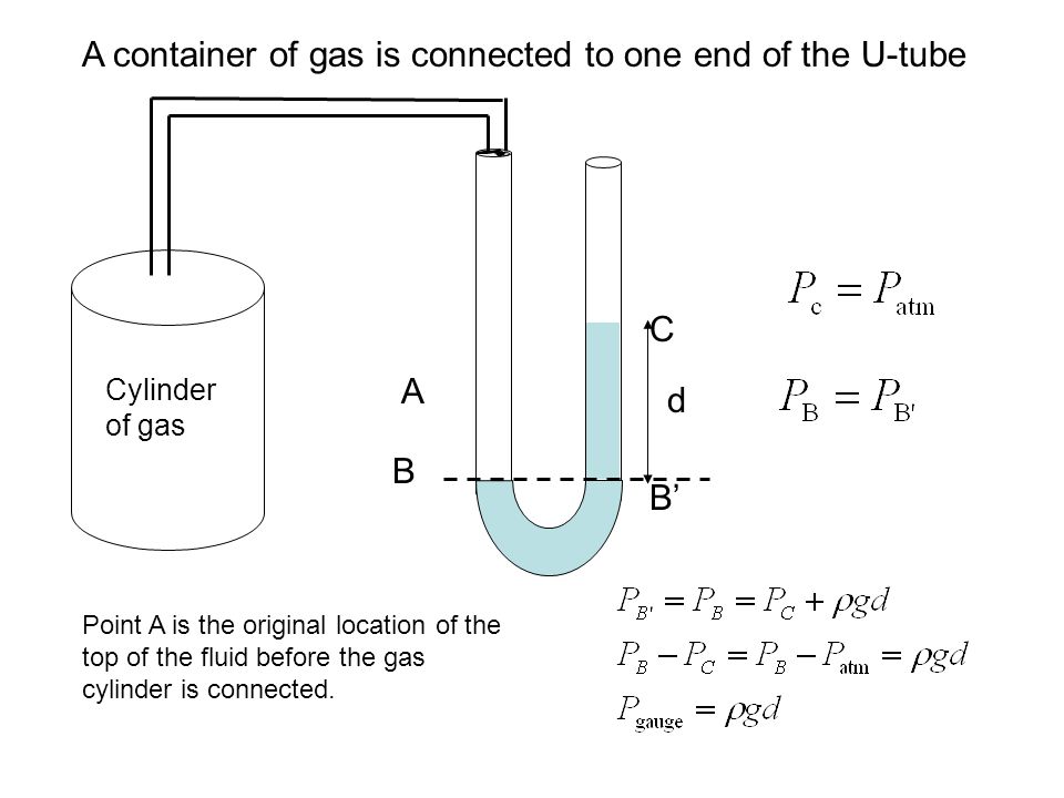Коннект газ личный. U tube viscosimeters. The Law of Hydrostatics in English.
