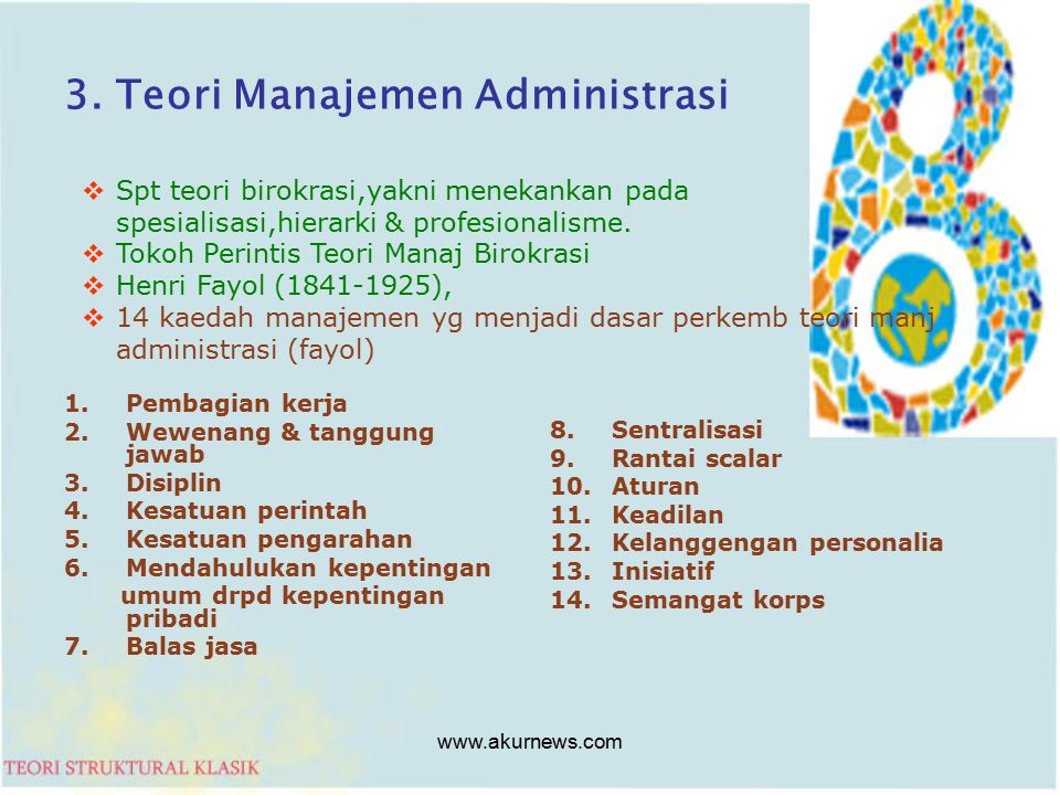 3. Teori Manajemen Administrasi