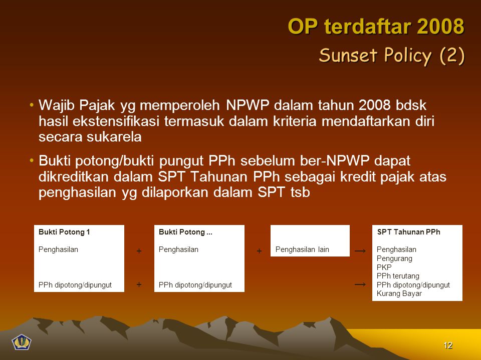 OP terdaftar 2008 Sunset Policy (2)