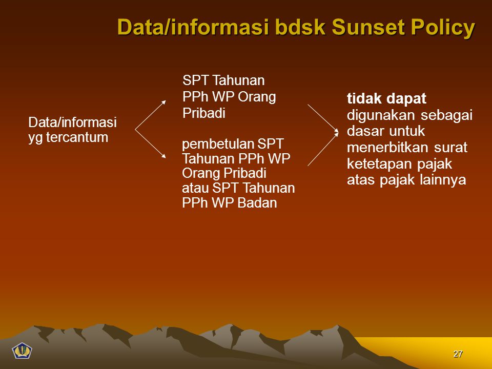 Data/informasi bdsk Sunset Policy