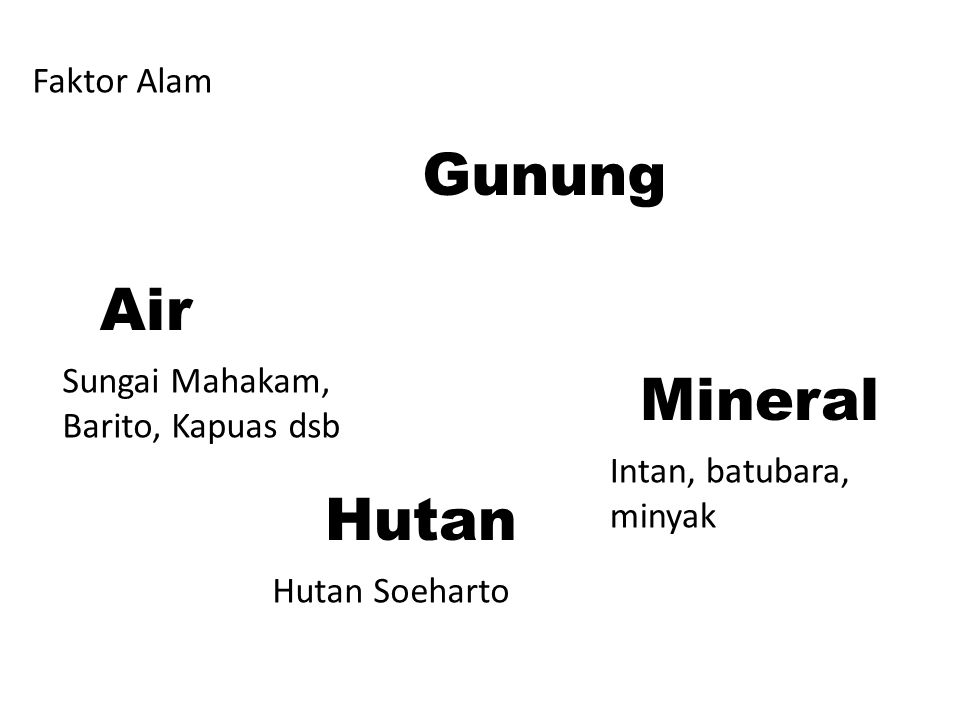 Gunung Air Mineral Hutan Faktor Alam Sungai Mahakam,