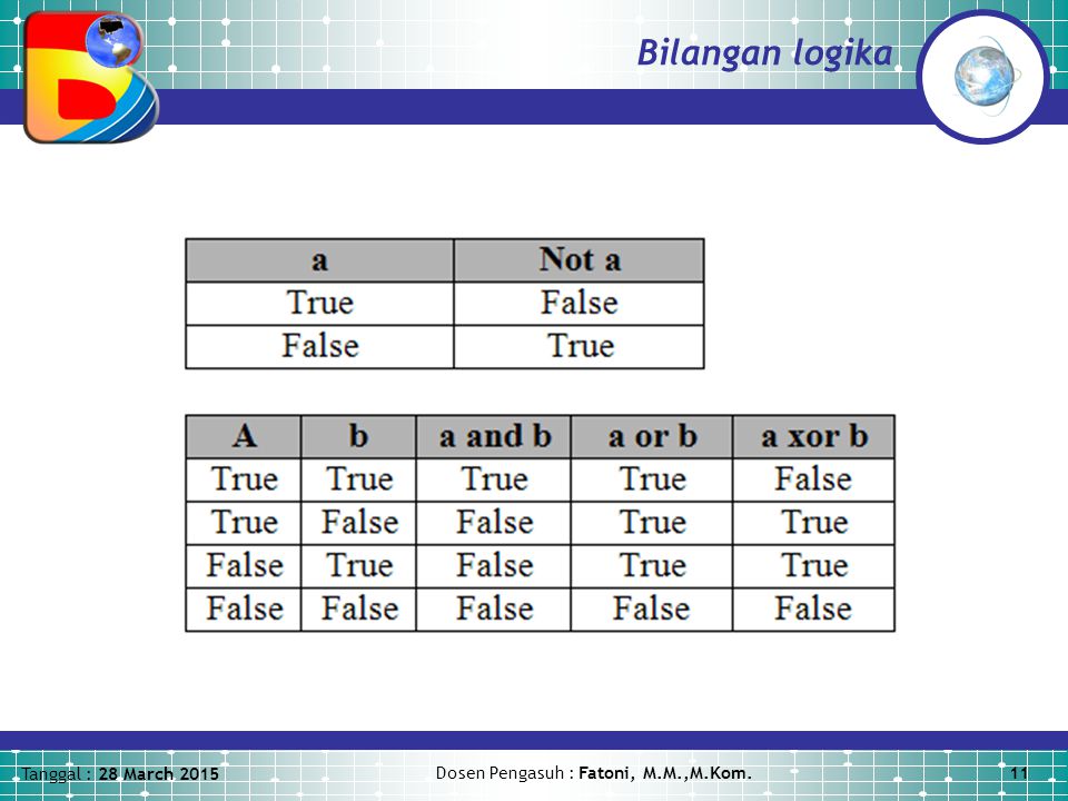 Chapter Tipe Nama Dan Nilai Ppt Download