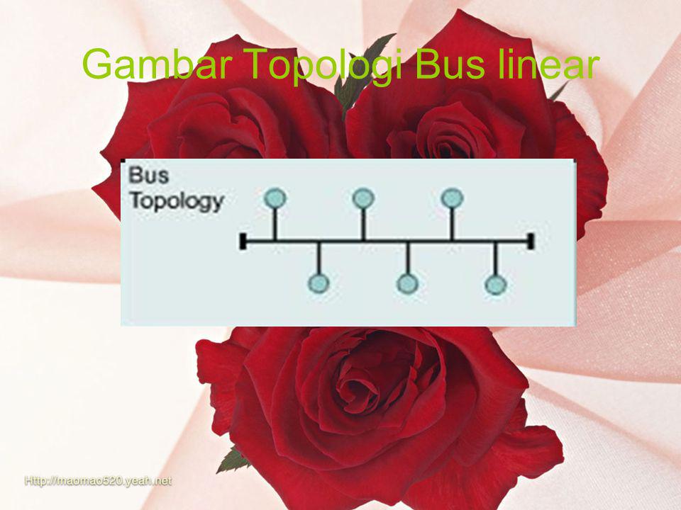 Gambar Topologi Bus linear