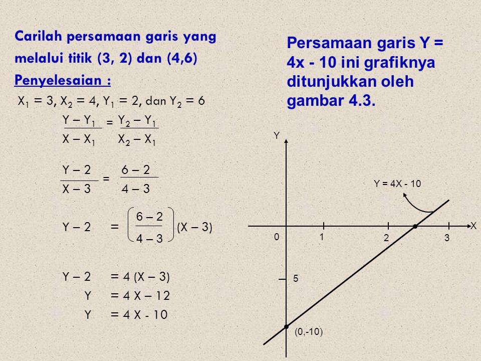 Carilah persamaan garis yang melalui titik (3, 2) dan (4,6)