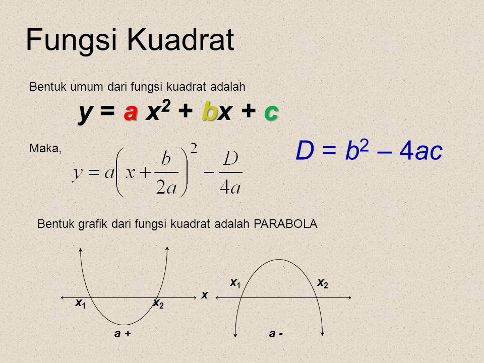 Fungsi Kuadrat y = a x2 + bx + c D = b2 – 4ac