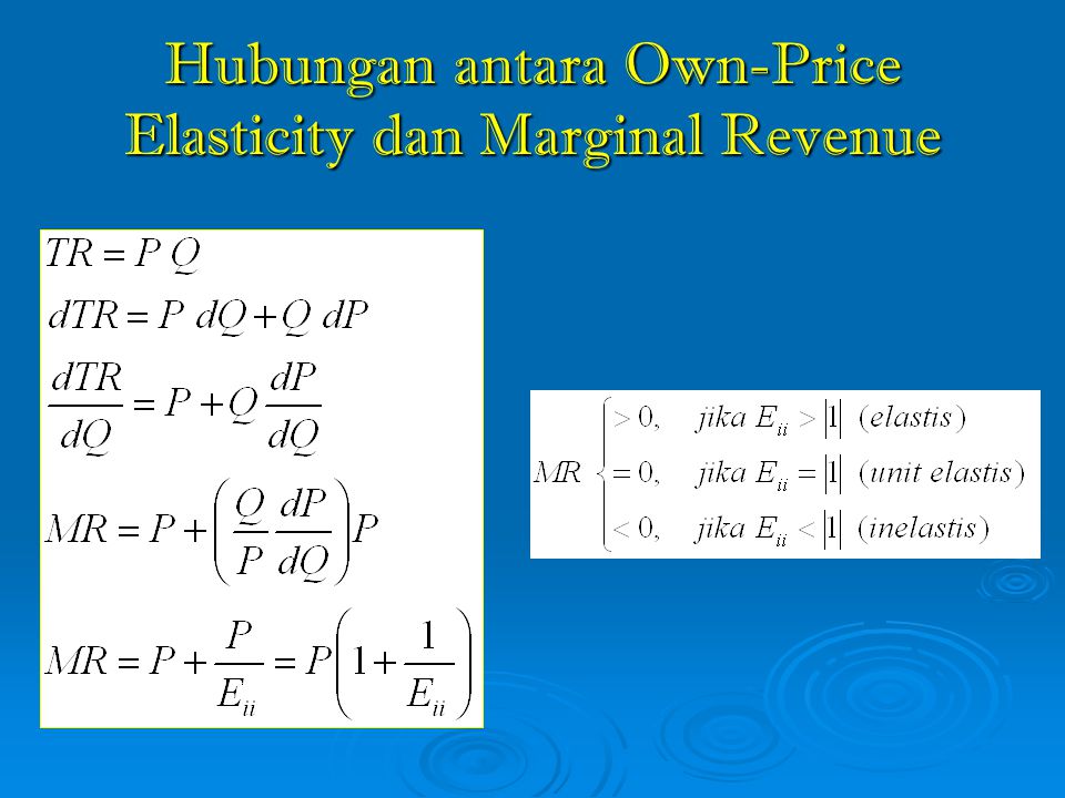 Hubungan antara Own-Price Elasticity dan Marginal Revenue