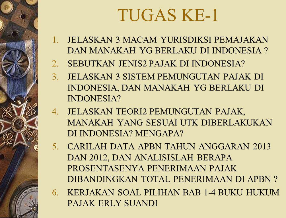 TUGAS KE-1 JELASKAN 3 MACAM YURISDIKSI PEMAJAKAN DAN MANAKAH YG BERLAKU DI INDONESIA SEBUTKAN JENIS2 PAJAK DI INDONESIA