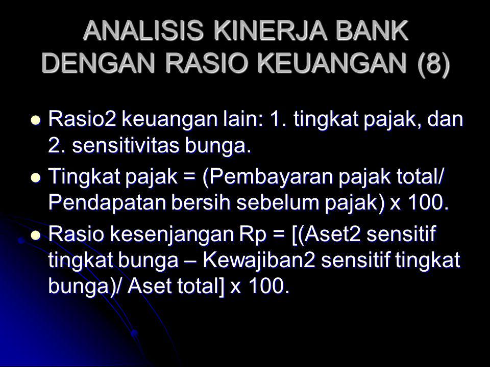 EVALUASI KINERJA BANK 1. PENDAHULUAN 2. KINERJA INTERNAL - Ppt Download