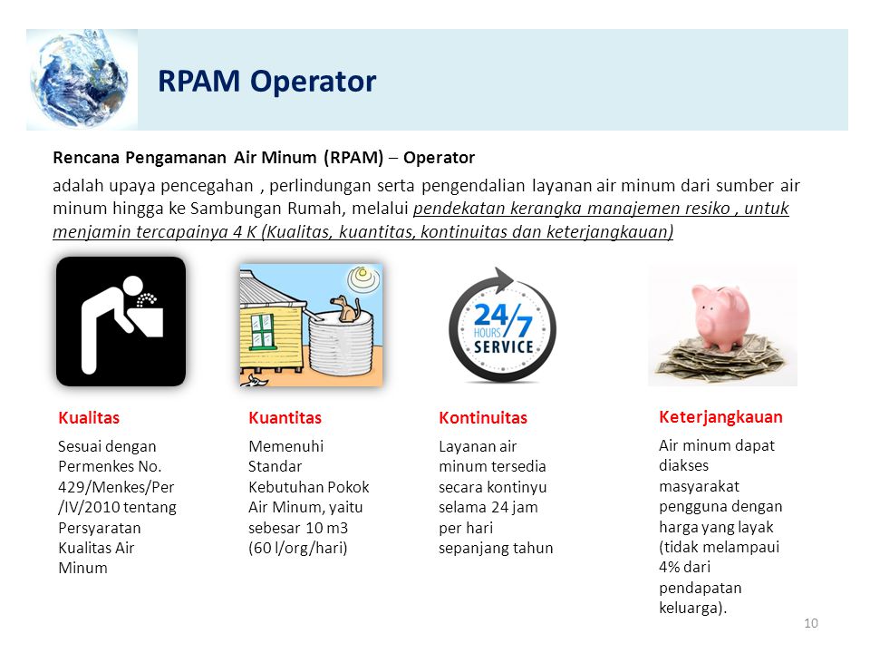 RPAM Operator