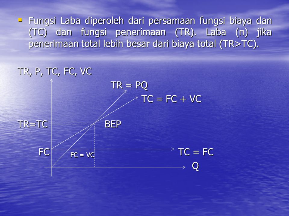 Fungsi Laba diperoleh dari persamaan fungsi biaya dan (TC) dan fungsi penerimaan (TR). Laba (π) jika penerimaan total lebih besar dari biaya total (TR>TC).
