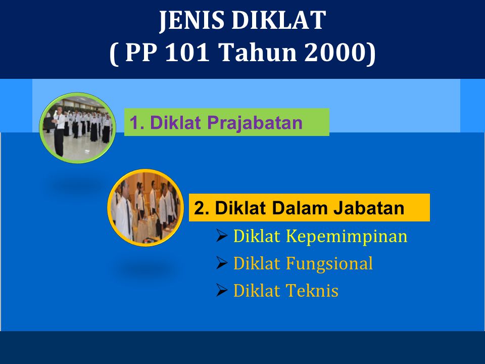 JENIS DIKLAT ( PP 101 Tahun 2000)