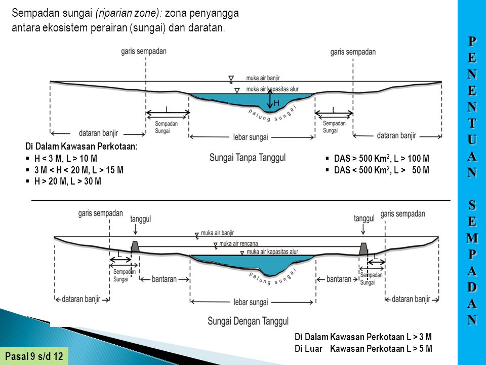 Download 53 Koleksi Gambar Garis Sempadan Sungai Keren Gratis