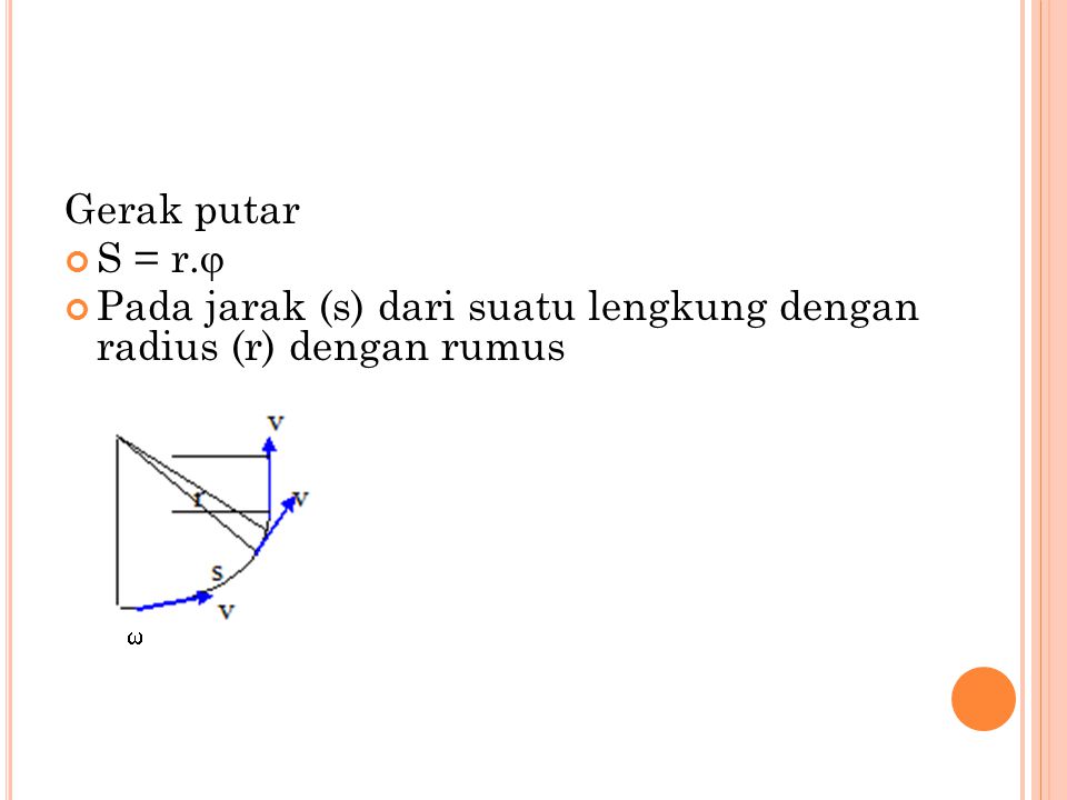 Pada jarak (s) dari suatu lengkung dengan radius (r) dengan rumus