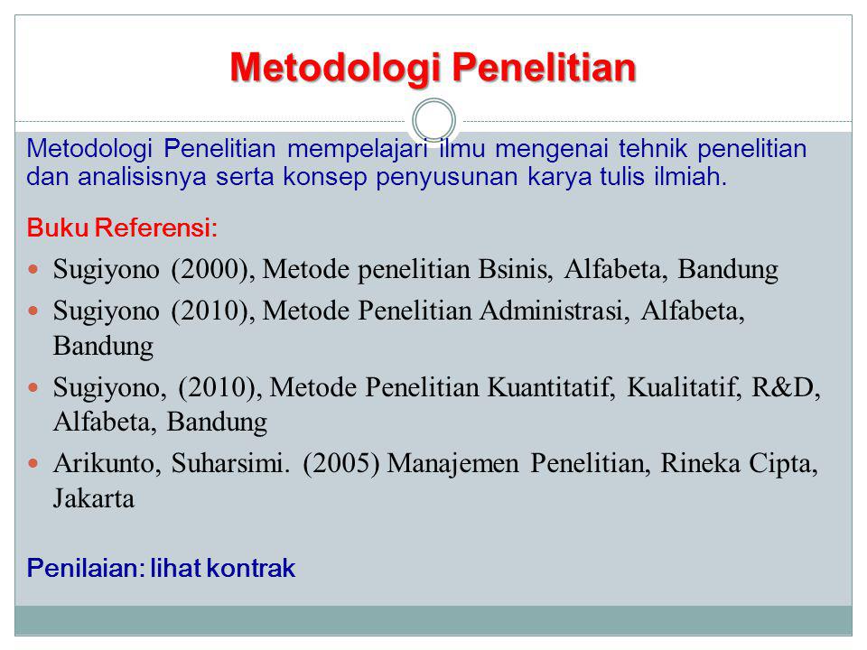 Bahasa Indonesia Metodologi Penelitian Teknik Penulisan Ilmiah Ppt Download