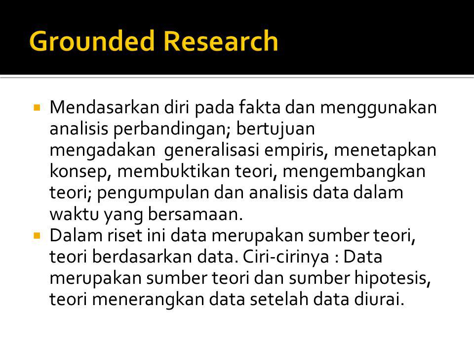 Grounded Research
