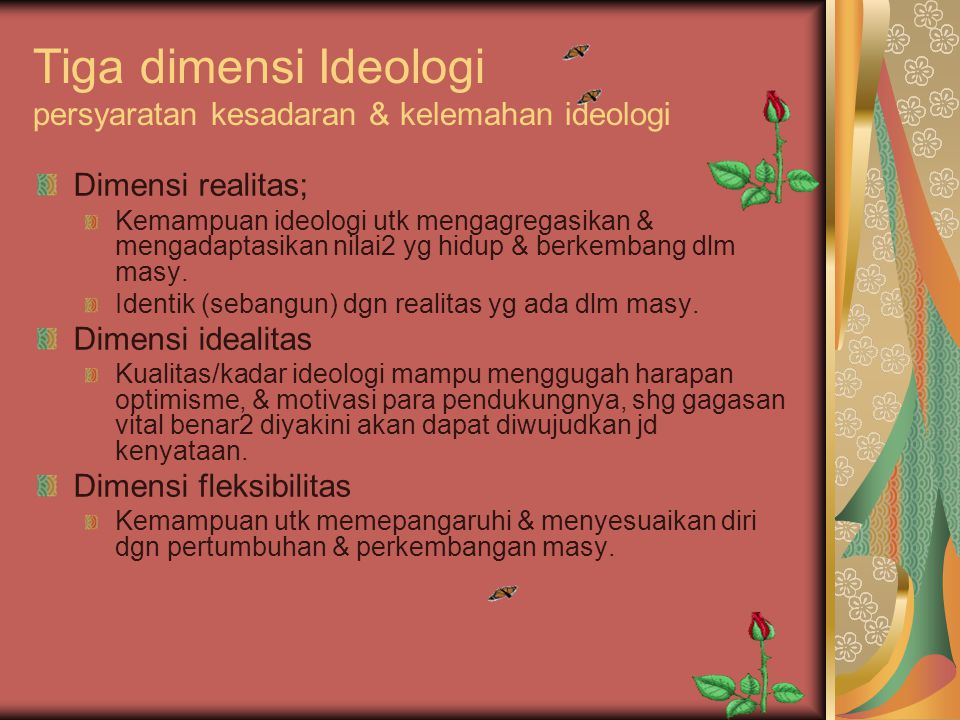 Tiga dimensi Ideologi persyaratan kesadaran & kelemahan ideologi