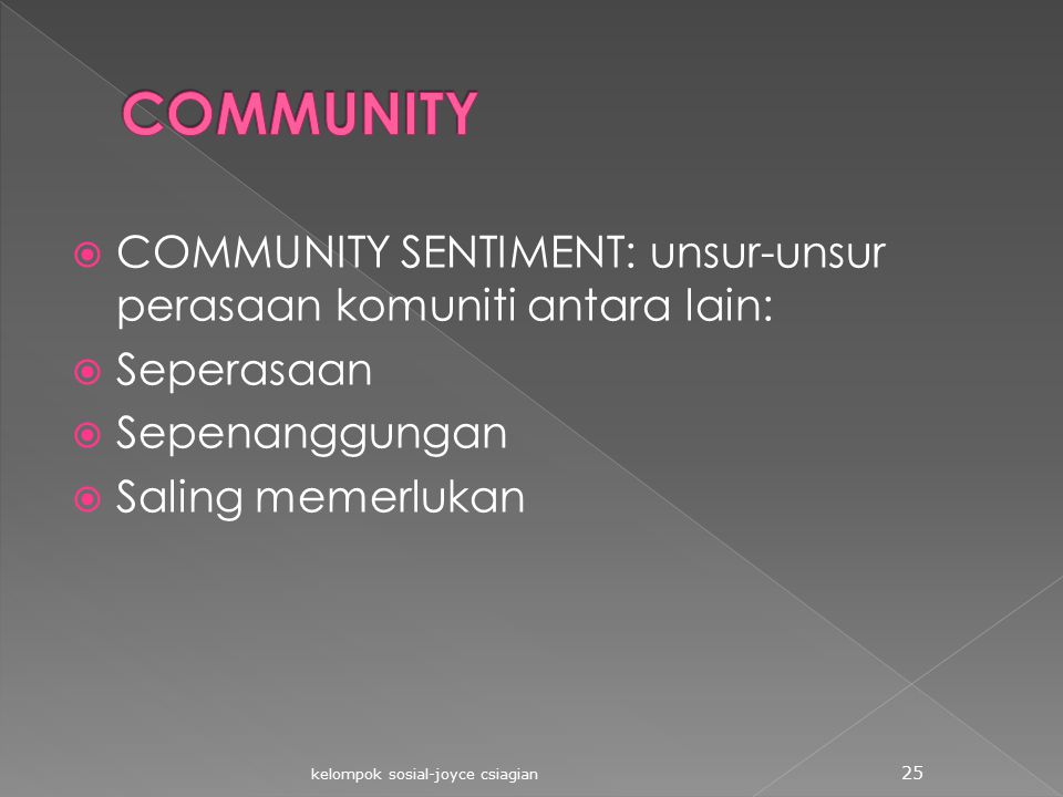COMMUNITY COMMUNITY SENTIMENT: unsur-unsur perasaan komuniti antara lain: Seperasaan. Sepenanggungan.