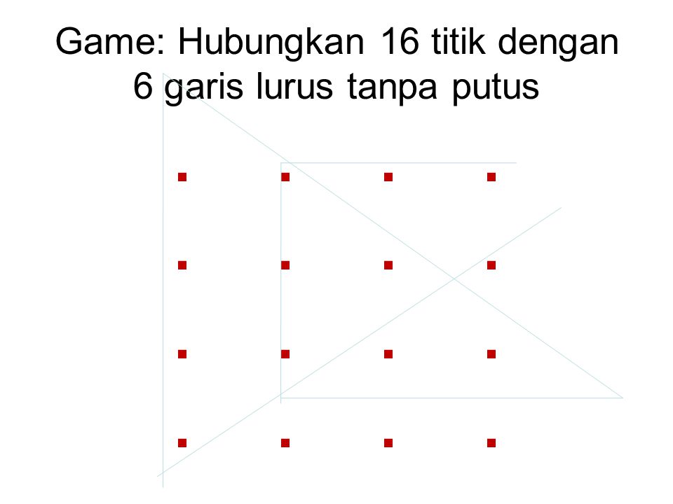 Game: Hubungkan 16 titik dengan 6 garis lurus tanpa putus