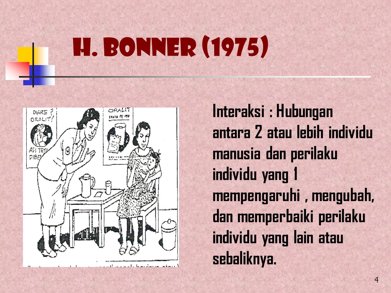 H. Bonner (1975)