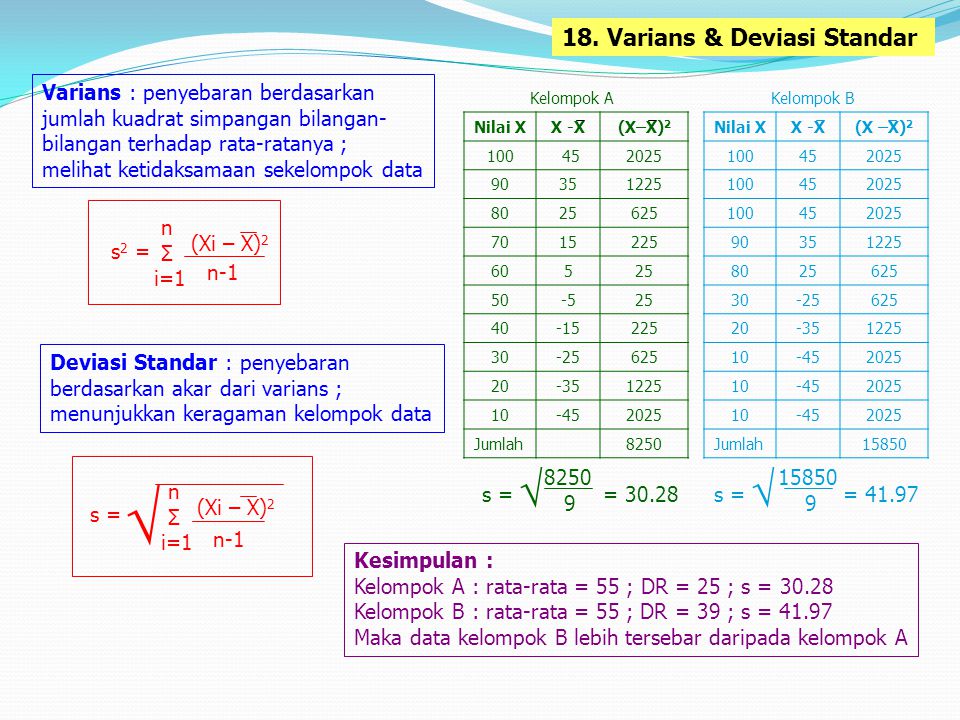 √ √ √ 18. Varians & Deviasi Standar Varians : penyebaran berdasarkan