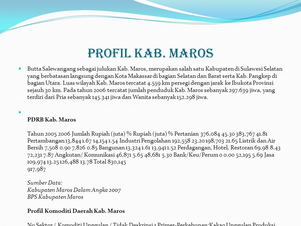 Profil Kab. Maros