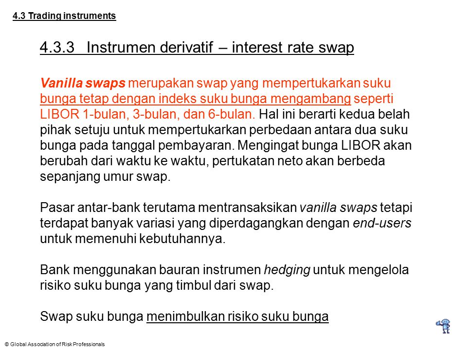 Interest rate swap