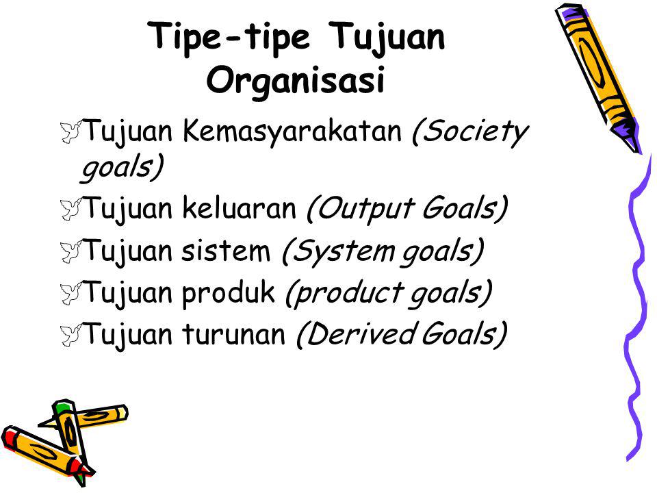 Tipe-tipe Tujuan Organisasi