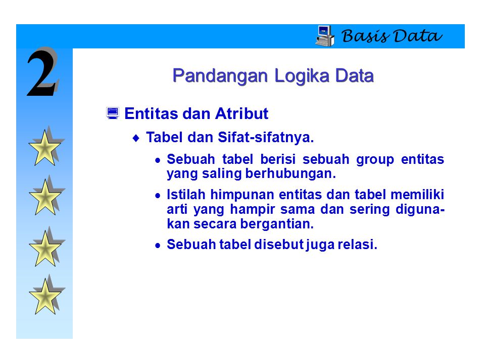 2 Pandangan Logika Data Basis Data Entitas dan Atribut