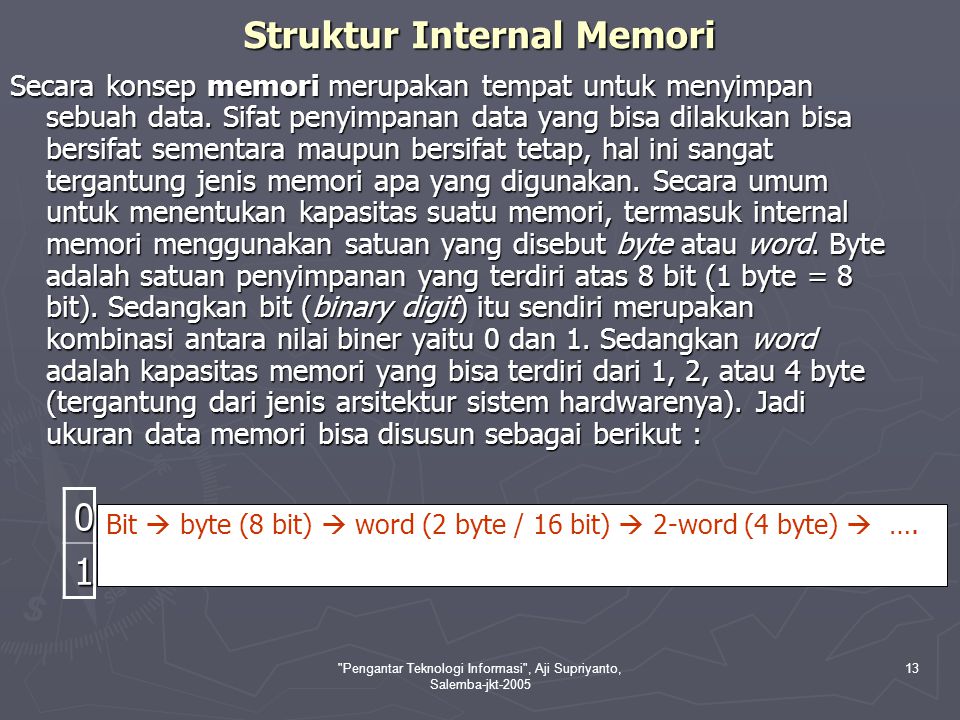 Struktur Internal Memori