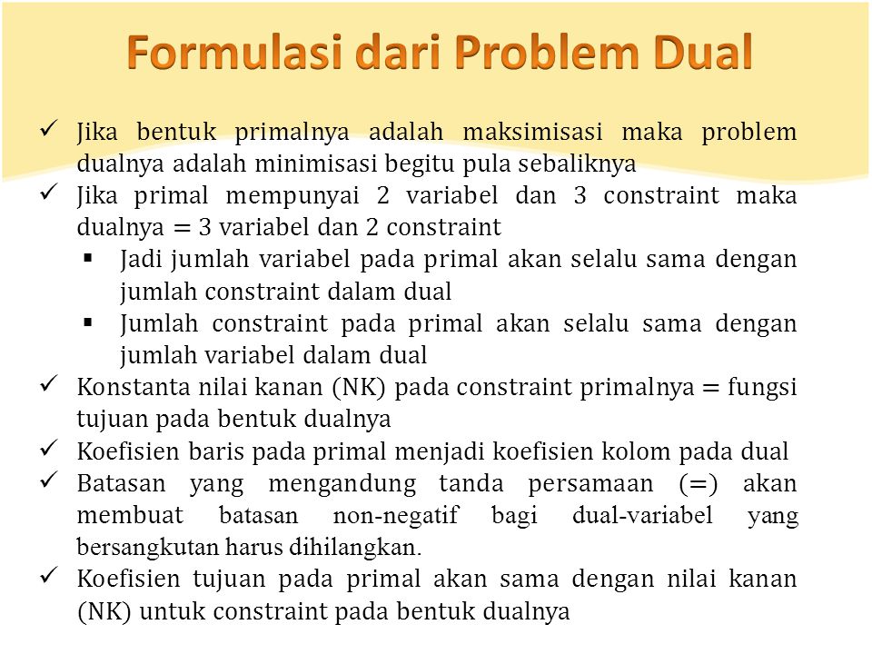 Formulasi dari Problem Dual
