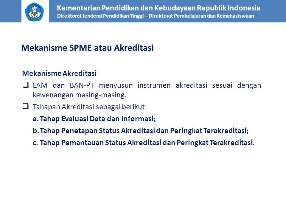 Mekanisme SPME atau Akreditasi