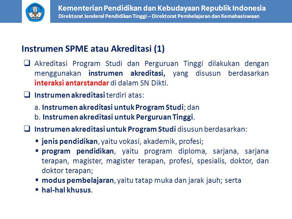 Instrumen SPME atau Akreditasi (1)