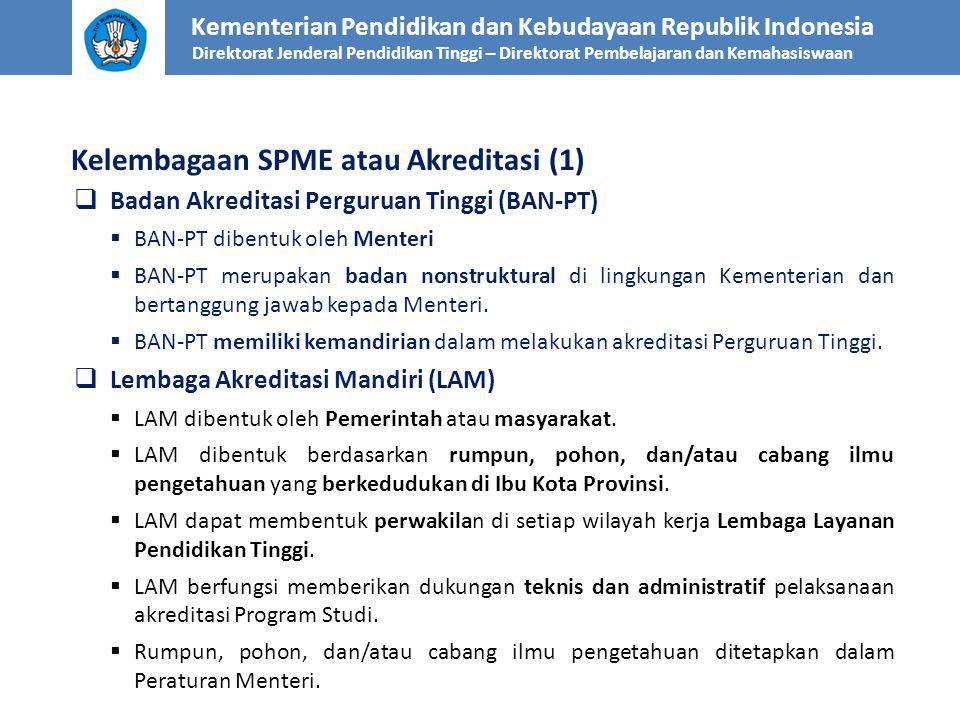 Kelembagaan SPME atau Akreditasi (1)