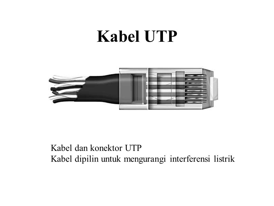 Kabel UTP Kabel dan konektor UTP