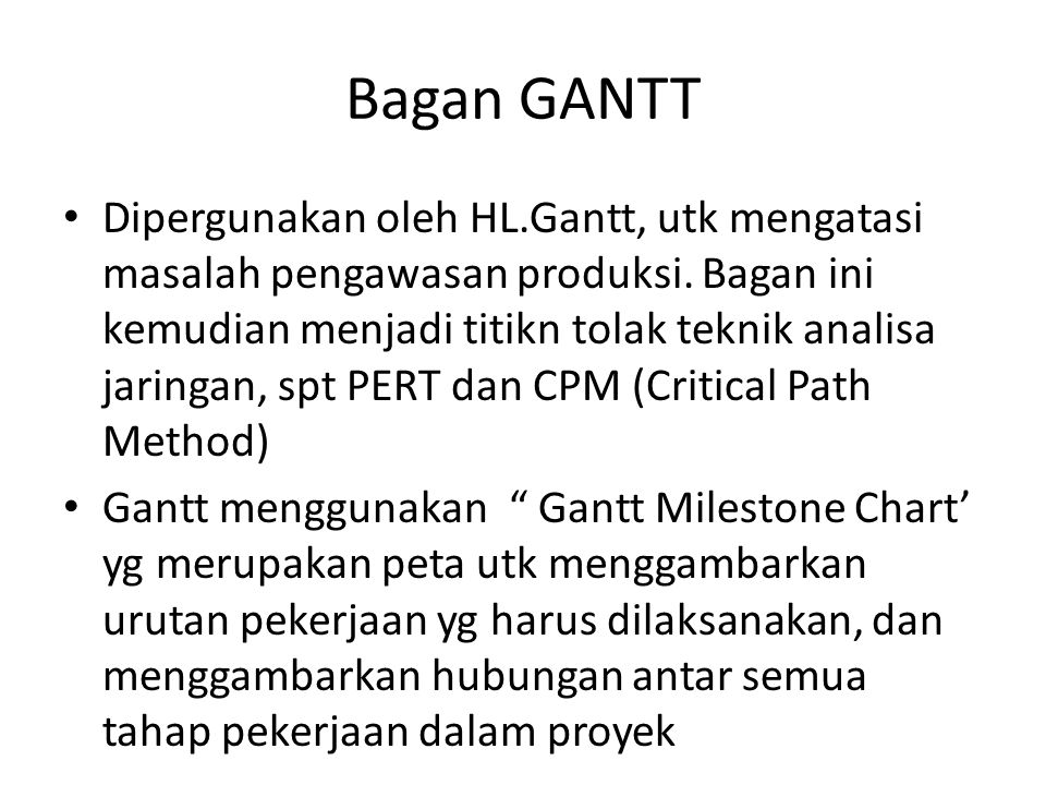 Bagan GANTT
