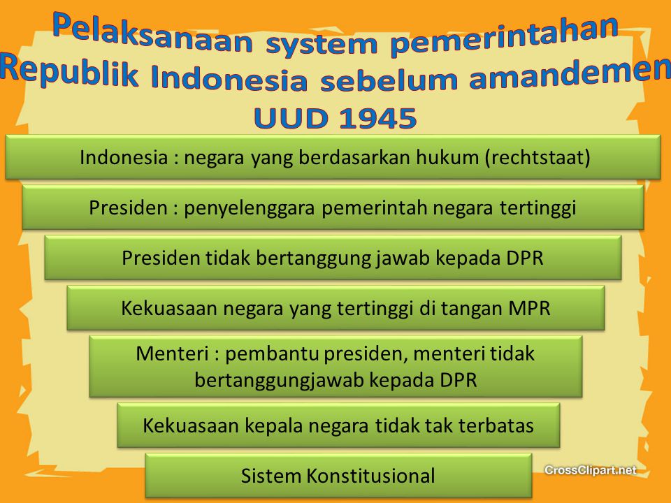 Pelaksanaan system pemerintahan Republik Indonesia sebelum amandemen UUD 1945