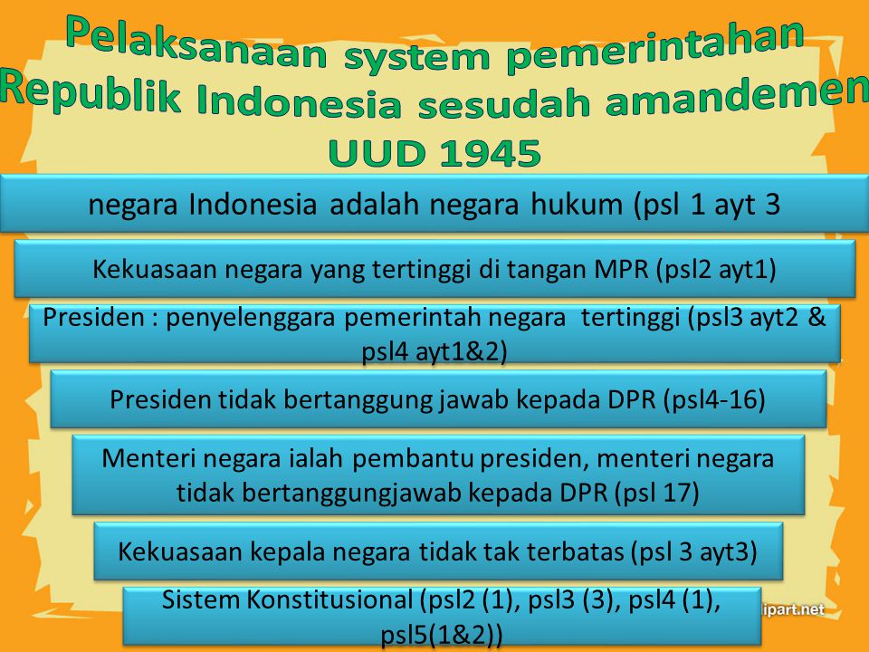 Pelaksanaan system pemerintahan Republik Indonesia sesudah amandemen UUD 1945